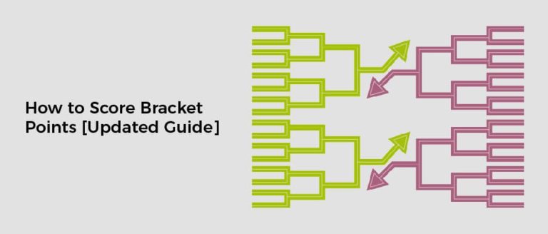 How to Set Up a NCAA Bracket Pool [Updated Guide]