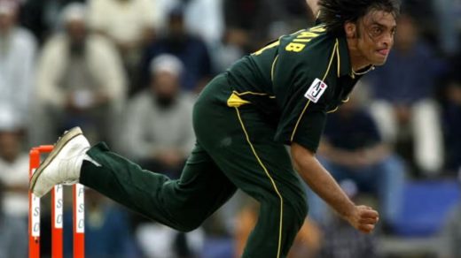 Fastest Bowlers in the World